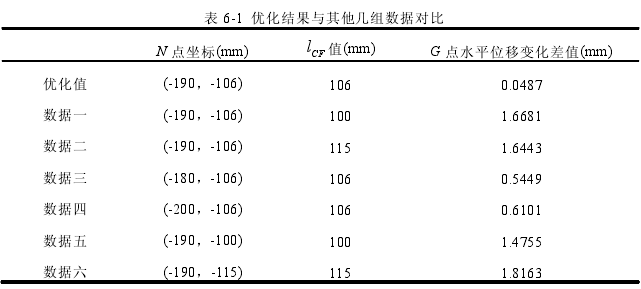 http://m.jf-cctv.com/Products/xrsssdzjrl_1.html