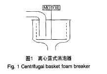 消泡器