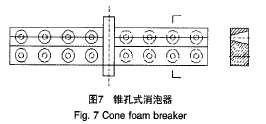 葉片式消泡器