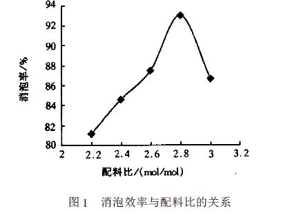 圖1.JPG