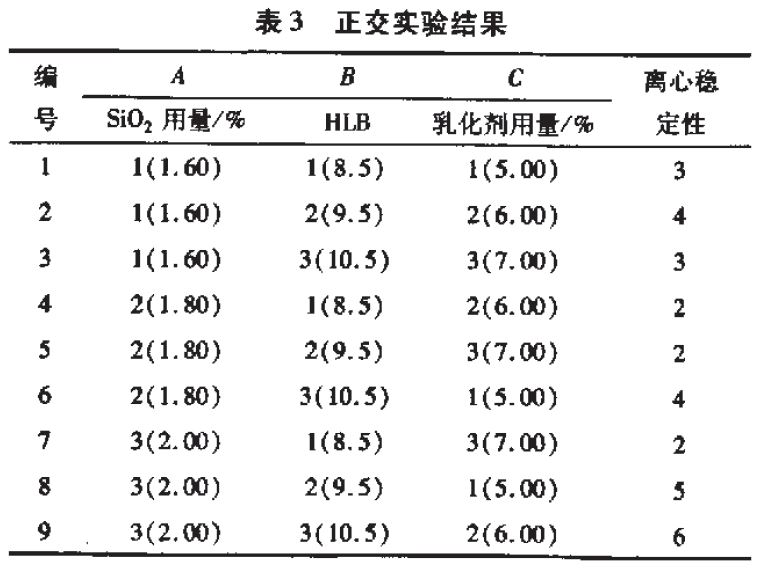 表3.JPG